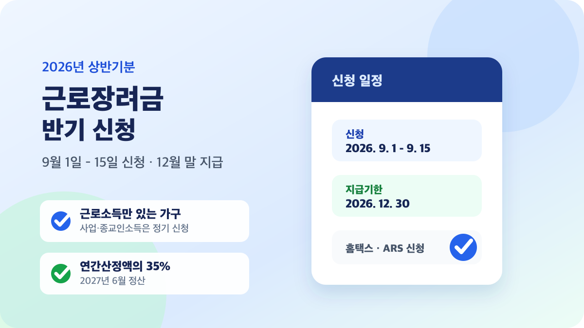 2026년 근로장려금 반기 신청 기간과 지급일 안내 이미지