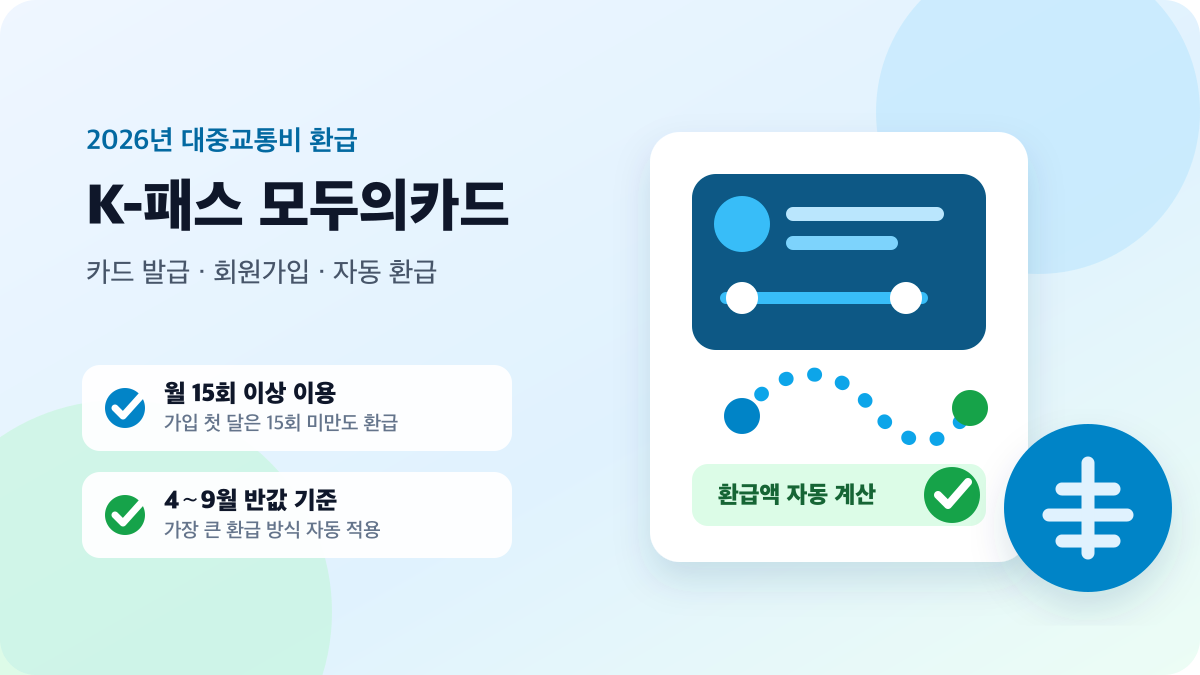2026 K-패스 모두의카드 신청 방법과 월 15회·4～9월 환급 기준