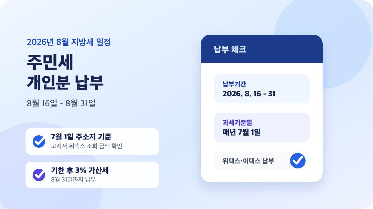 2026년 주민세 개인분 납부 기간과 대상, 기한 후 가산세를 정리한 안내 이미지